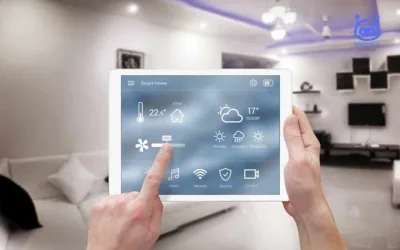 Sensibo Sky Smart AC Controller